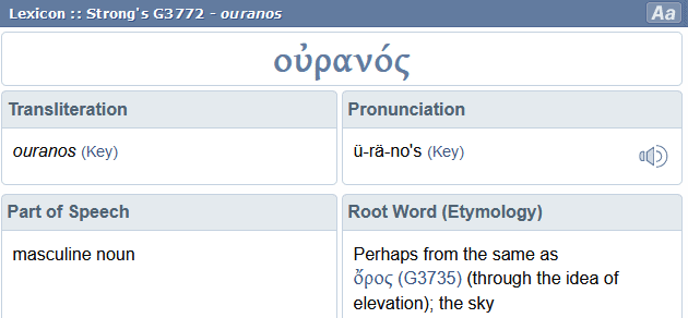 far above all heavens