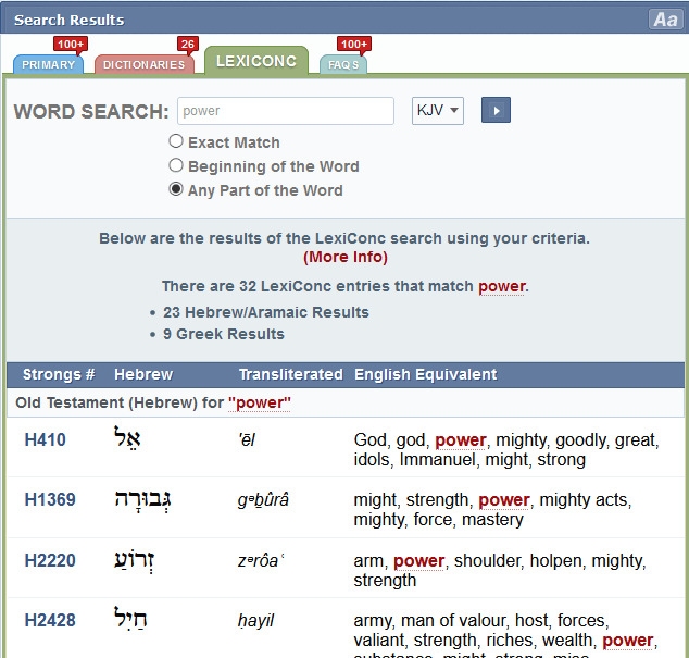 Lexicon power word list