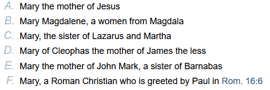 The 6 Mary's in the New Testament